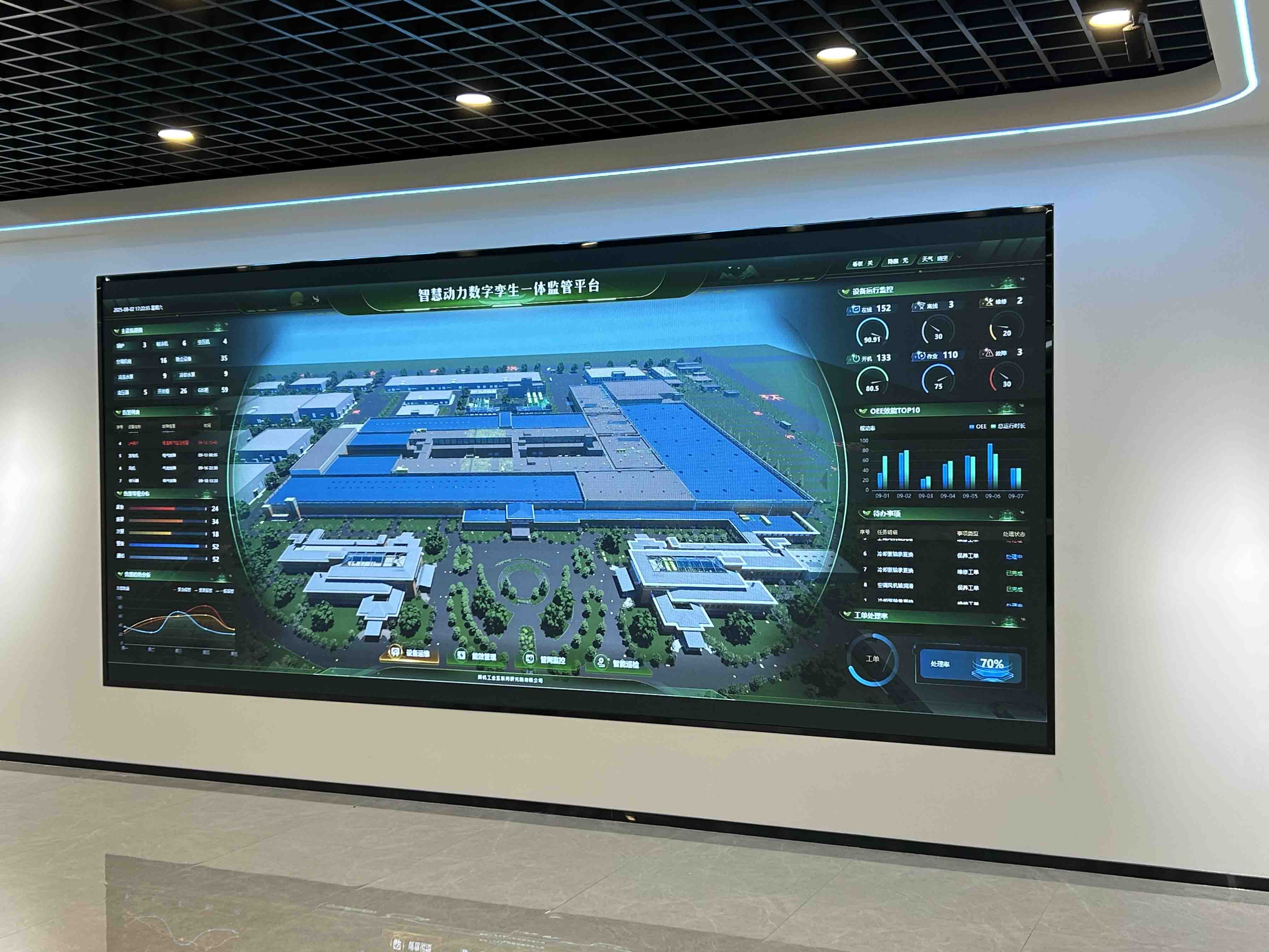 南京彩耀電子LEDP1.9室內(nèi)全彩